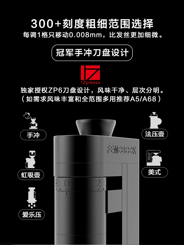 FEMOOK A4Z electric grinder pr - огляд і ціна Coffee Bean