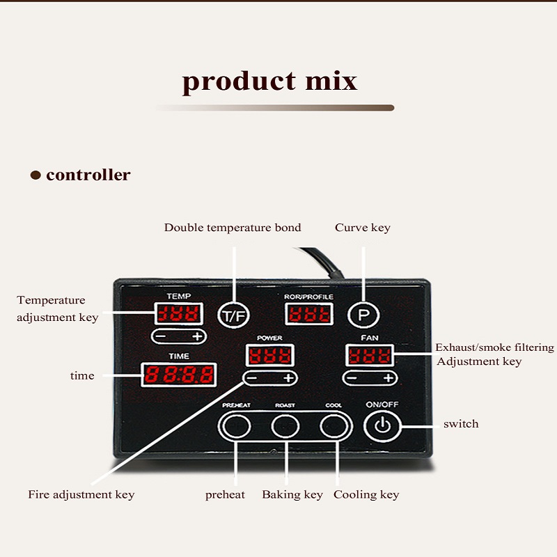 Household Coffee Bean Roasting - огляд і ціна Coffee Bean