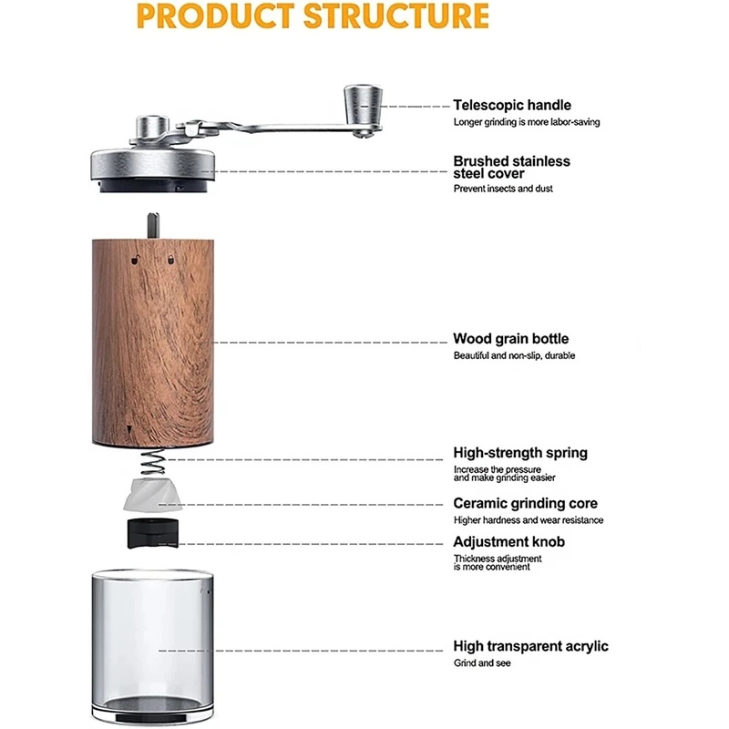 Portable Wood Grain Hand Coffe - огляд і ціна Burr Hand Grinder