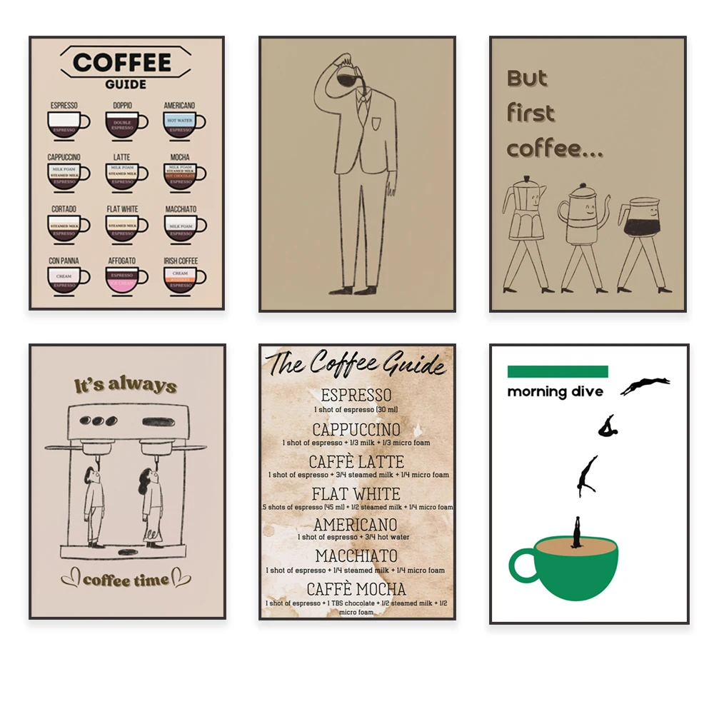 Coffee guide, coffee recipes,  - огляд і ціна Coffee Tea Poster