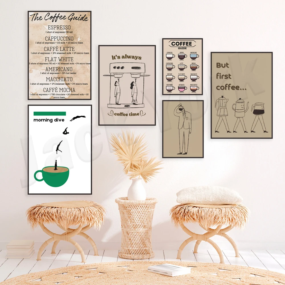 Coffee guide, coffee recipes,  - огляд і ціна Coffee Tea Poster